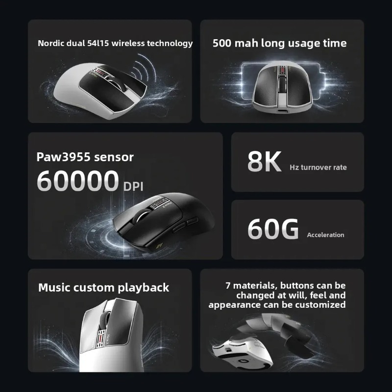 IPI Fog HAZEX Mouse Wireless 8 - Gaming Esports Esports ulasan dan harga