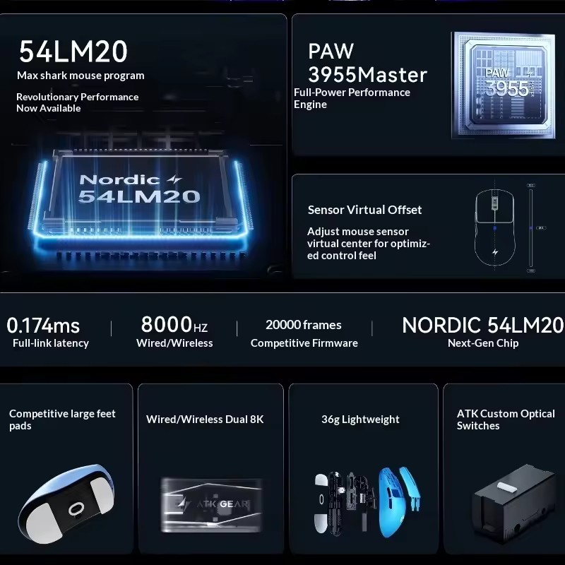ATK F1 V2/V3 Tri Mode Wireless - Gaming Esports Esports ulasan dan harga